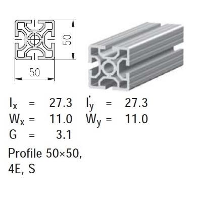 Profil 50x50 hliníkový - ťažký - drážka 4E prírodný elox MayTec