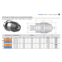 Vŕtačkové skľučovadlo D0,5-13 mm D1=28 obojsmerné Wohlhaupter MODULAR