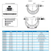 Mikrometer 150-300 / 0,01 strmeňový analógový ACCUD
