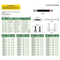 Valčekový medzný kaliber D33 H7 obojstranný DIN 7150-2 INSIZE