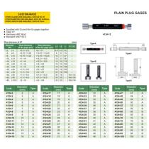 Valčekový medzný kaliber D4 H7 obojstranný DIN 7150-2 INSIZE