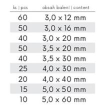 Skrutka dlha a krátka sada 310ks v obojstrannom plastovom obale