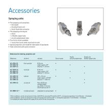 AC-4255-C2 SKF ventil rozstreku