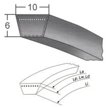 Klinový remeň 10x635 Li/655 Lw