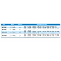 Špáromierka 0,05-1,00 mm 20 listov dĺžka 100 mm DIN 2275 ACCUD