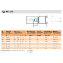 Hrot 60° otočný MK3 XHP-3 tvrdokov hrot GPR