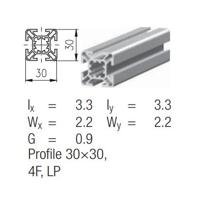 Profil 30x30 hliníkový - ľahký - hladký - drážka 4F prírodný elox MayTec