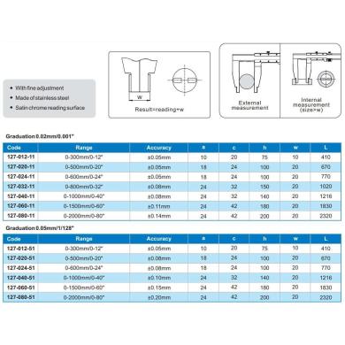 Analógové posuvné meradlo 0-1000 mm s delením 0,02 mm/0,001" bez horných m