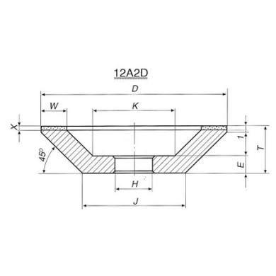 12A2/45° D125 W15 X3 T25 H20 D54 C75  Basic