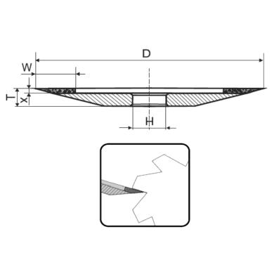 4B2 D150 W2 X2 H20 B126 C100 Basic brúsny kotúč z CBN