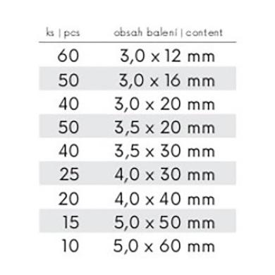 Skrutka dlha a krátka sada 310ks v obojstrannom plastovom obale