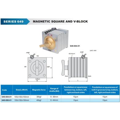 V-blok 100x100x100 mm uholník magnetický ACCUD