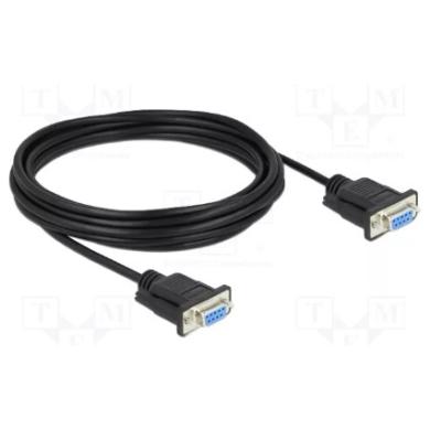 Kábel 5m D-SUB 9pin zásuvka obojstranná PVC čierna DELOCK-86607