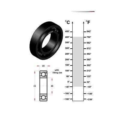 6316 BHT FB 400°C BECO vysokoteplotné ložisko