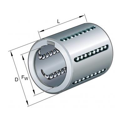 KH 40 INA (KH4060 B) lineárne ložisko