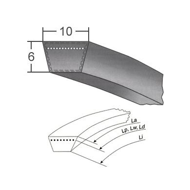 Klinový remeň 10x635 Li/655 Lw