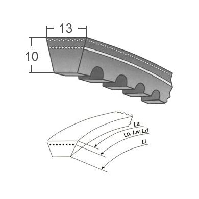 Klinový remeň AVX 13x1250 La
