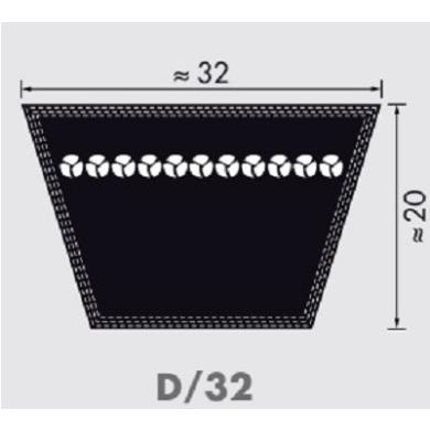 Klinový remeň 32x7500 Li