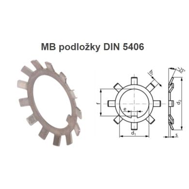 MB 24 poistná podložka DIN 5406 (pre maticu KM 24)