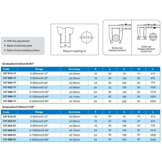 Analógové posuvné meradlo 0-1000 mm s delením 0,02 mm/0,001" bez horných m