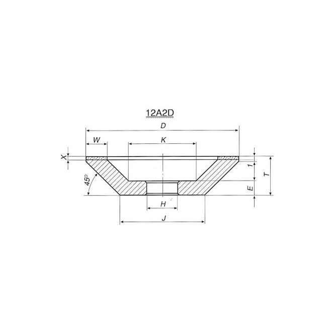 12A2/45° D125 W15 X3 T25 H20 D54 C75  Basic
