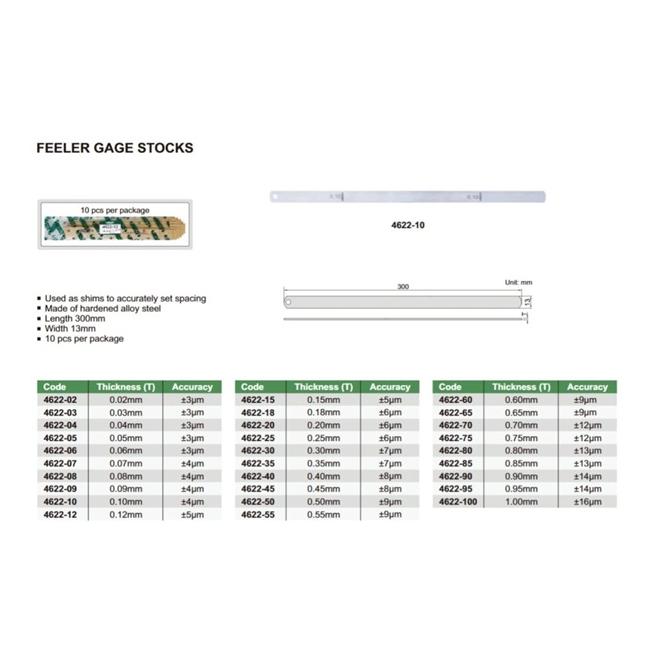Škáromierka 0,05 mm 10 ks balenie Insize