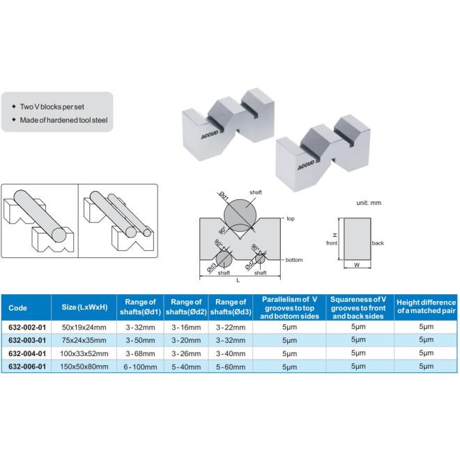 V-blok 75x24x35 mm 90° sada 2ks ACCUD