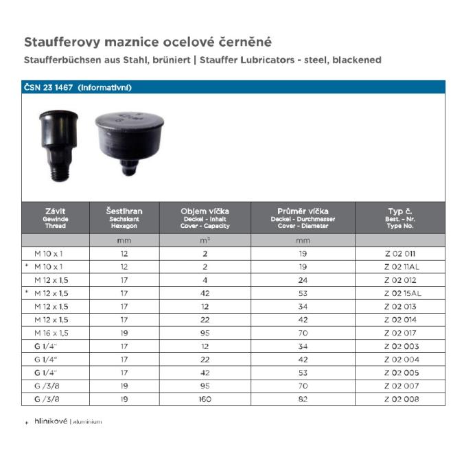 Maznica 42 G1/4´´ Staufferova oceľová čiernená ČSN 23 1467