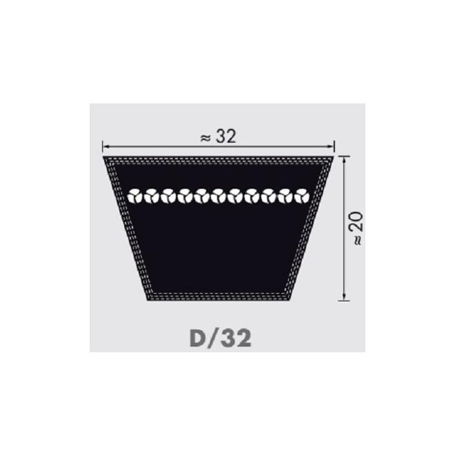 Klinový remeň 32x6500 Li/6575 Lw  Rubena
