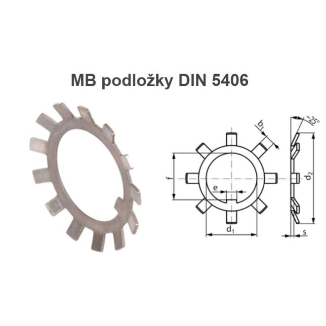 MB 14 ZVL poistná podložka DIN 5406 (pre maticu KM14)